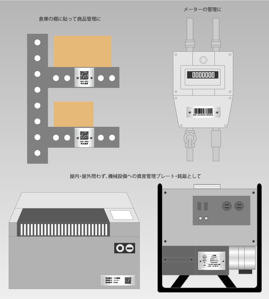 金属銘板管理ラベル(メタルフォト)